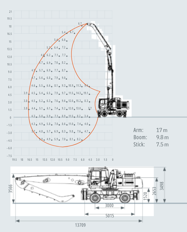 SANY SMHW40G5